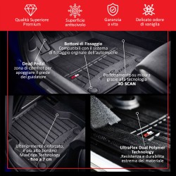 Tappetini compatibili con Mercedes-Benz CLA X117 2013-2019, su misura in Gomma TPE